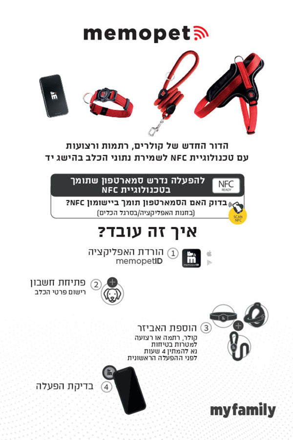 עם חיבור לאפליקציה ייעודית